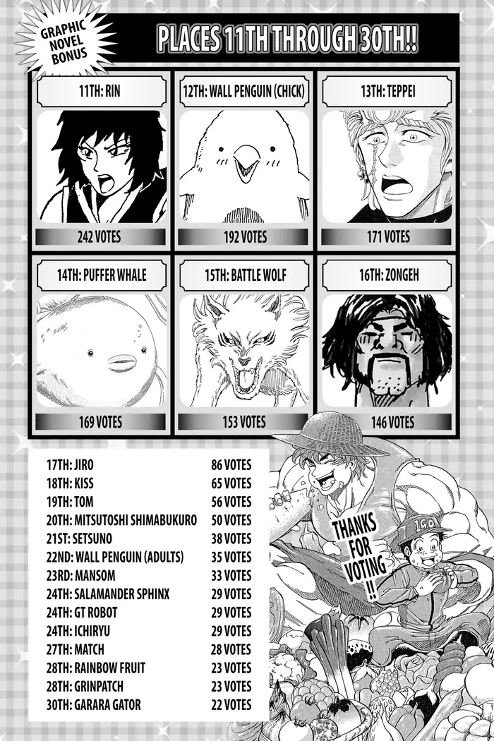 Toriko Chapter 162 image 26_optimized